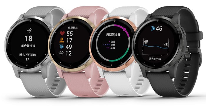 Garmin Vivoactive 4S